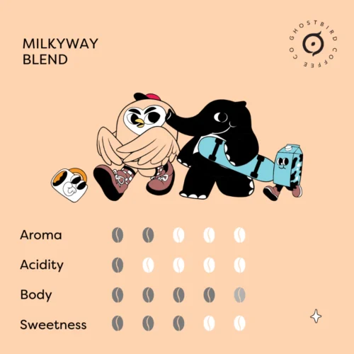 Espresso Blend Milkyway GHOSTBIRD COFFEE Freshly roasted coffee bean Arabica Coffee