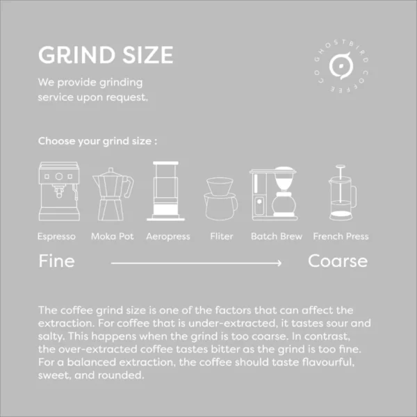 Espresso Blend Milkyway GHOSTBIRD COFFEE Freshly roasted coffee bean Arabica Coffee