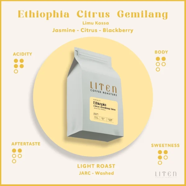 Ethiopia Single Origin Espresso Medium Roast