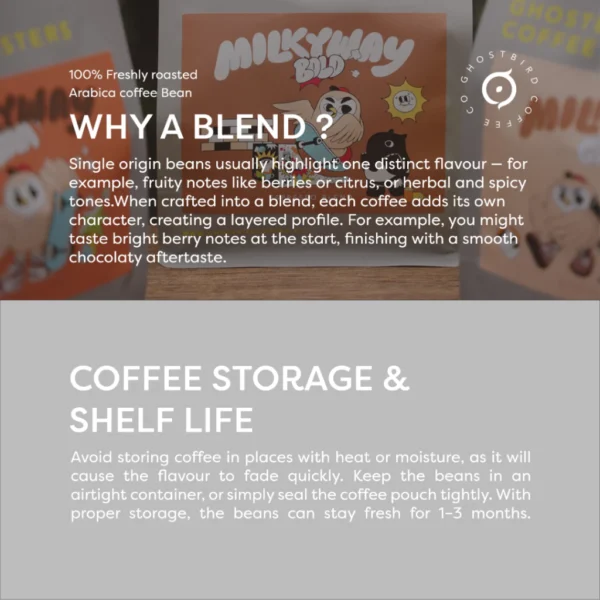 Espresso Blend Milkyway GHOSTBIRD COFFEE Freshly roasted coffee bean Arabica Coffee