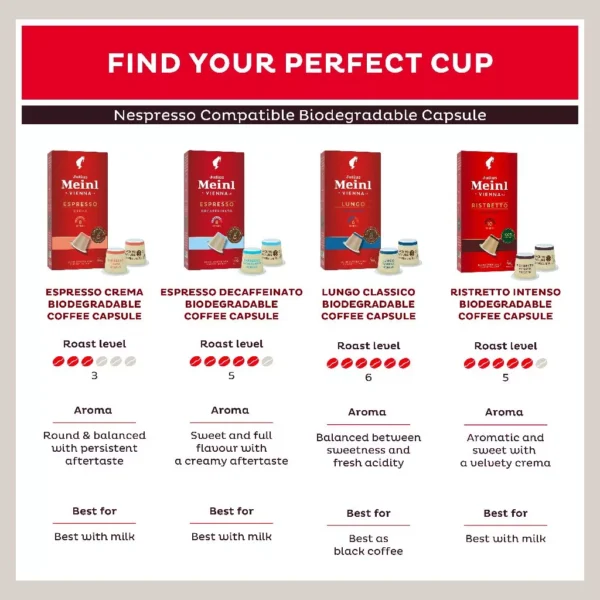 Julius Meinl Lungo Classico Biodegradable Coffee Capsule 10s Nespresso Machine Compatible