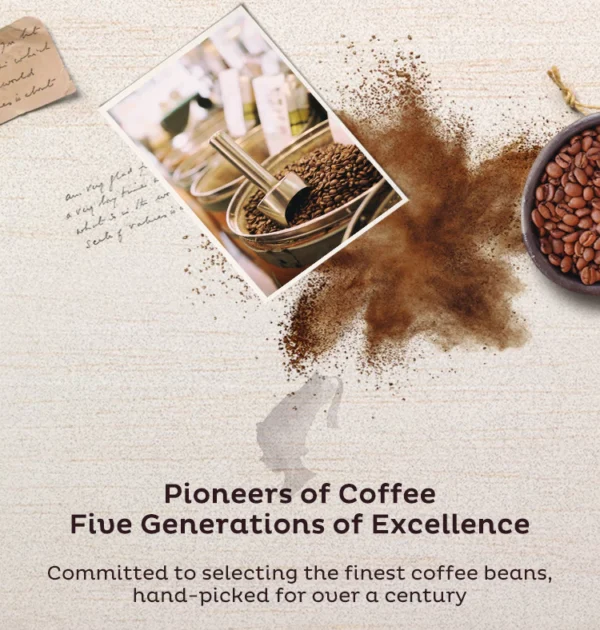 Julius Meinl Lungo Classico Biodegradable Coffee Capsule 10s Nespresso Machine Compatible