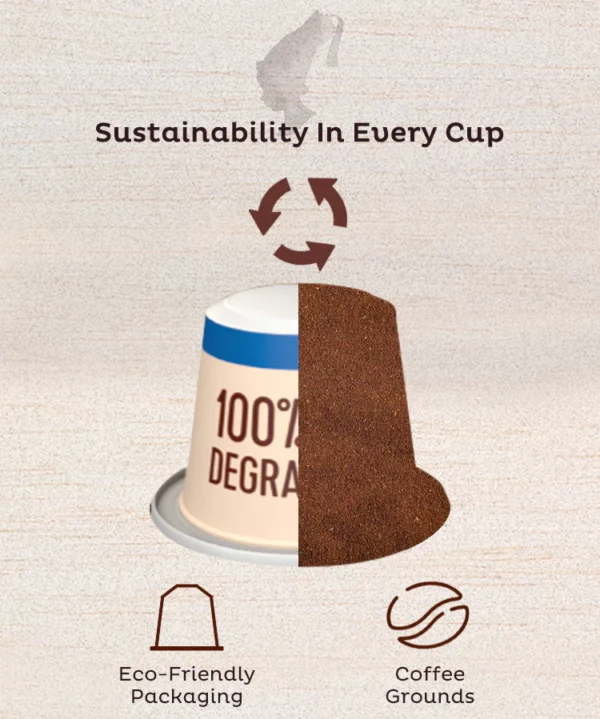 Julius Meinl Lungo Classico Biodegradable Coffee Capsule 10s Nespresso Machine Compatible